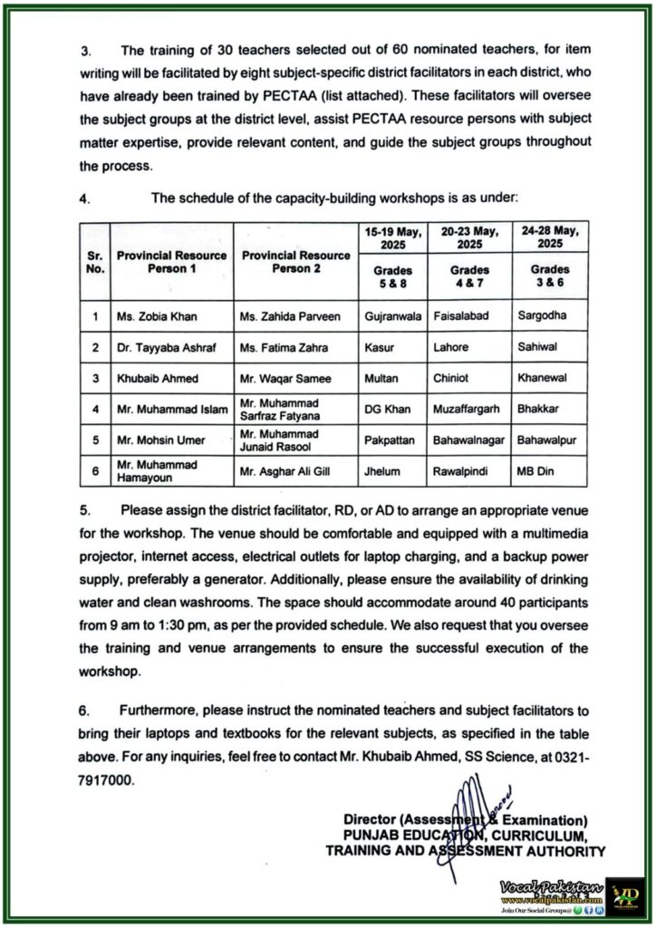 Punjab Selection and Training of Teachers for SBA Item Development Announced–PECTAA Notification