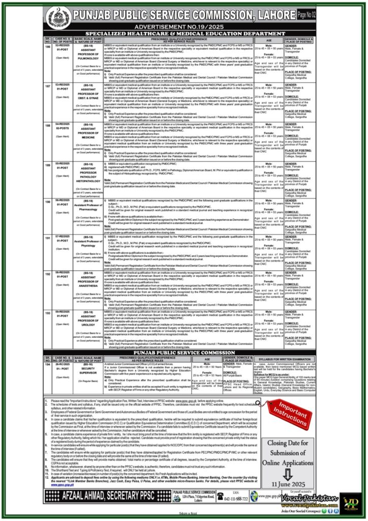 PPSC Announces 20+ Assistant Professor Posts–Apply Now for BS-18 Government Jobs