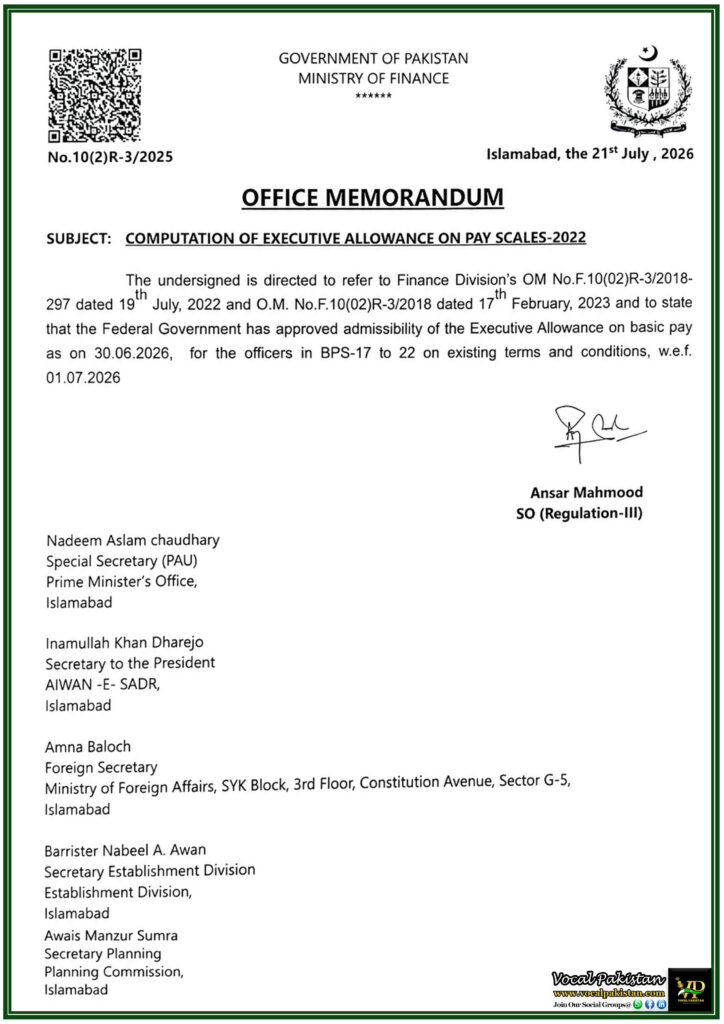 Executive Allowance for BPS-17 to BPS-22 2026 Notification