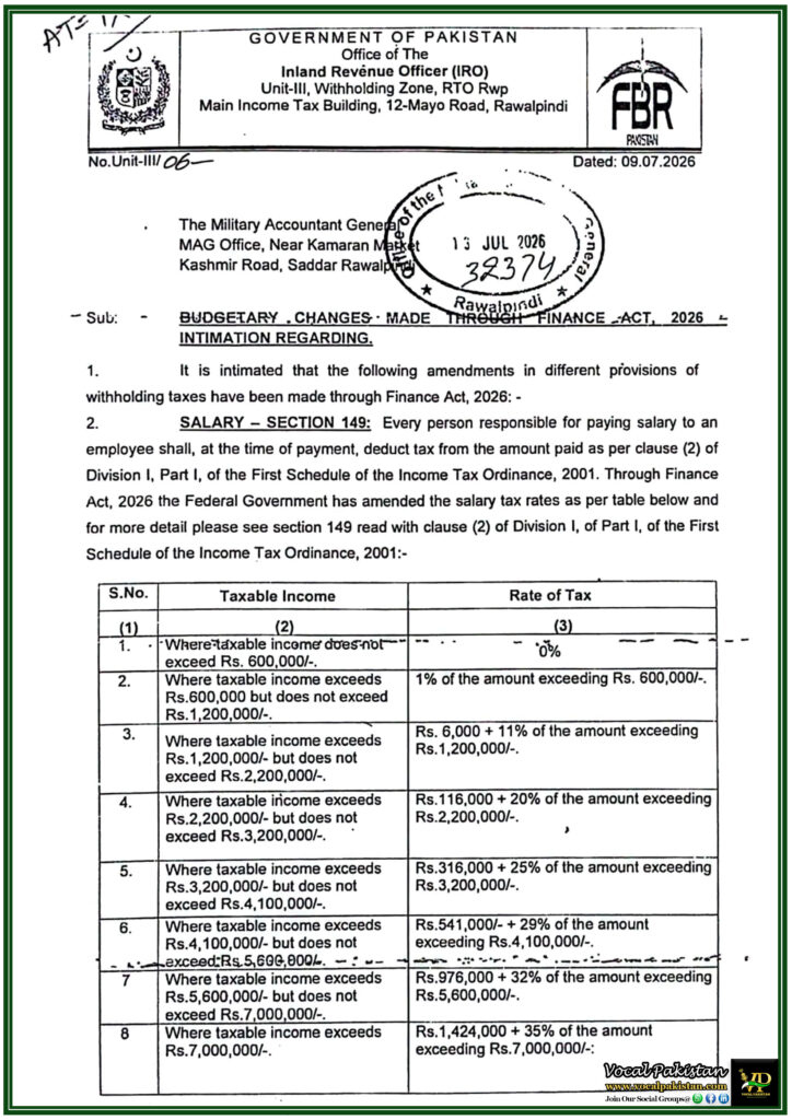 FBR Salary Tax Slab 2026 Official Budgetary Changes Notification