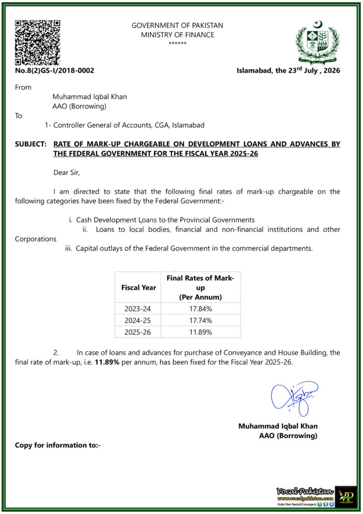 Federal Government Announces New Mark-Up Rate for Fiscal Year 2025-26