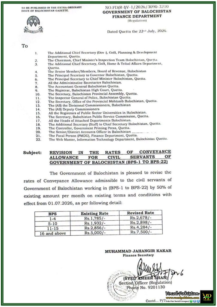Notification of Balochistan Revises Conveyance Allowance Rates for BPS-1 to BPS-22