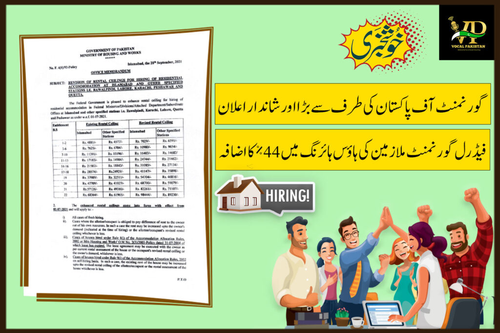 Revision of Rental Ceilings for Hiring of Residential Accommodation at Islamabad and other specified stations i.e. Rawalpindi, Lahore, Karachi, Peshawar and Quetta (2021) 8 Revision of Rental Ceilings for Hiring of Residential Accommodation at Islamabad and other specified stations i.e. Rawalpindi, Lahore, Karachi, Peshawar and Quetta