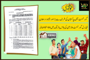 Revision of Rental Ceilings for Hiring of Residential Accommodation at Islamabad and other specified stations i.e. Rawalpindi, Lahore, Karachi, Peshawar and Quetta