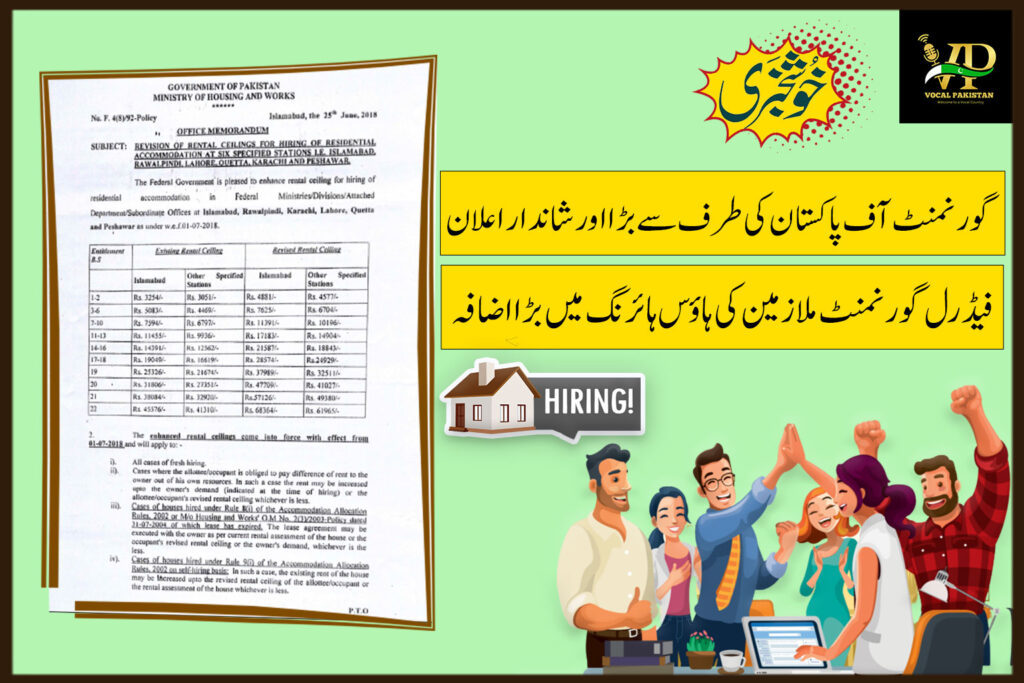 Revision of Rental Ceilings for Hiring of Residential Accommodation at Islamabad and other specified stations i.e. Rawalpindi, Lahore, Karachi, Peshawar and Quetta (2018) 7 Revision of Rental Ceilings for Hiring of Residential Accommodation (2018)