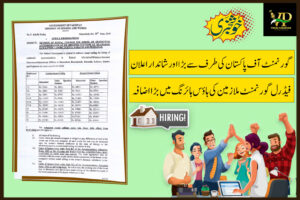 Revision of Rental Ceilings for Hiring of Residential Accommodation (2018)