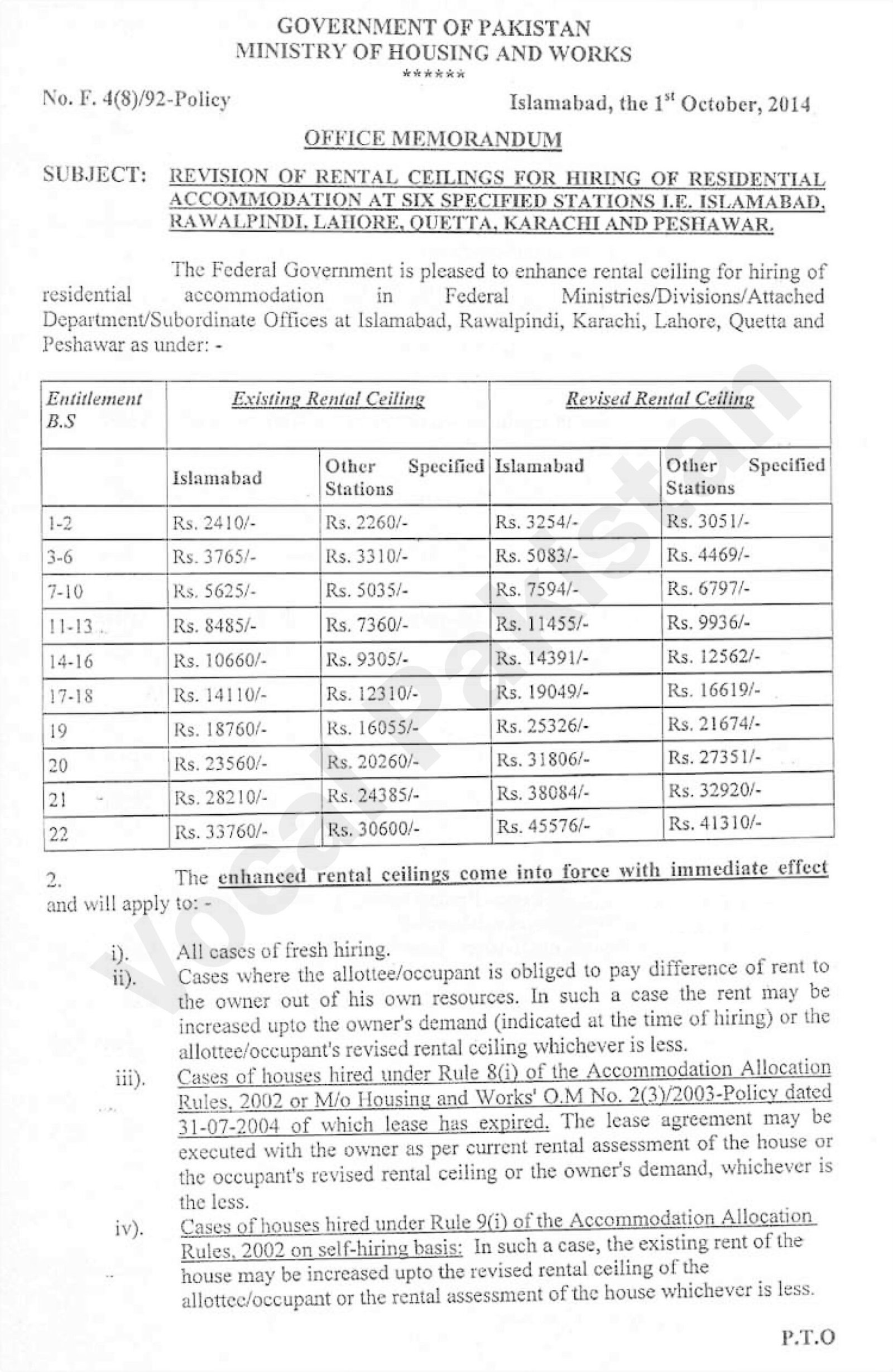 Revision of Rental Ceilings for Hiring of Residential Accommodation at ...