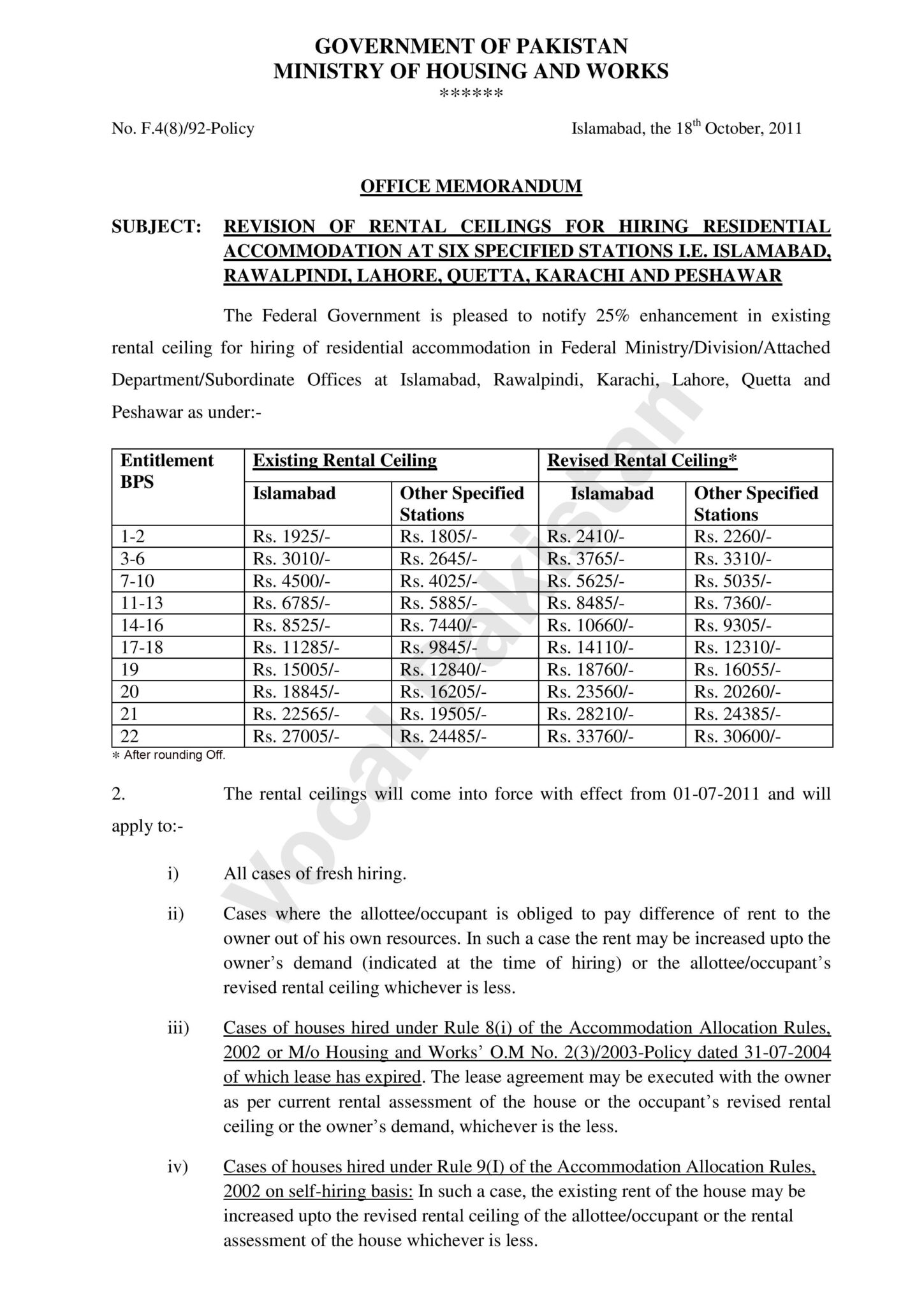 Revision of Rental Ceilings for Hiring of Residential Accommodation at ...