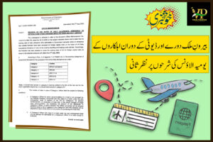 Revision of the Rates of Daily Allowance admissible to Officials and Other Persons while on tour and duty abroad