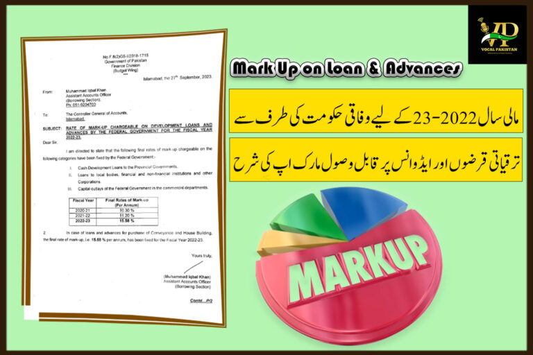 Rate Of Mark-up Chargeable On Development Loans And Advances By The Federal Government For The Fiscal Year 2022-23