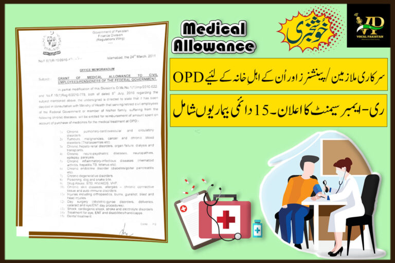 Grant Of Medical Allowance To Civil Employees/ Pensioners Of The Federal Government