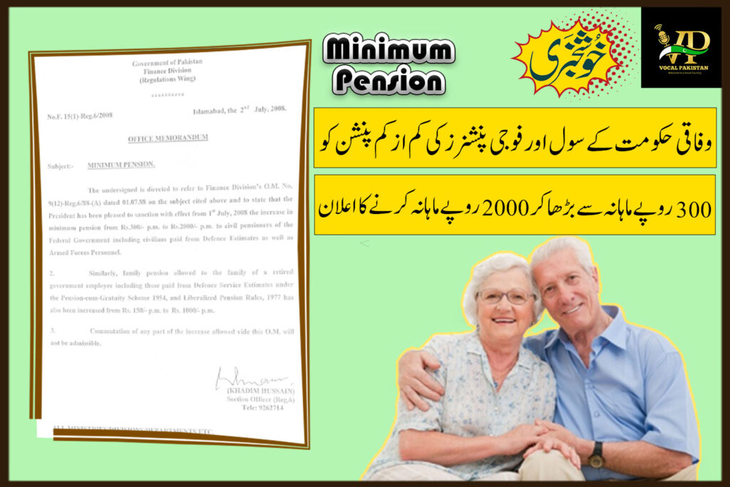 Minimum Pension Increased from Rs.300 p.M to Rs.2000 P.M-2008