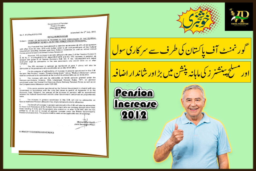Grant Of Increase In Pension To Civil Pensioners Of The Federal Government As Well As Retired Armed Forces Personnel (2012) 9 Grant Of Increase In Pension To Civil Pensioners Of The Federal Government As Well As Retired Armed Forces Personnel (2012)