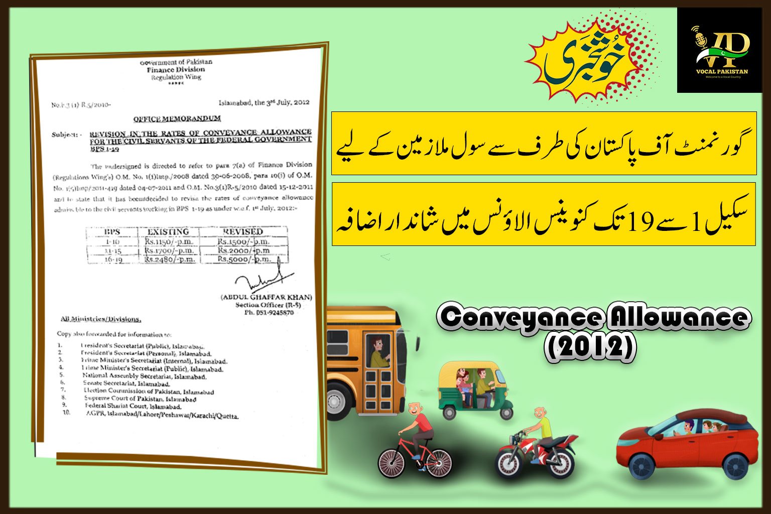 Revision In The Rates Of Conveyance Allowance For The Civil Servants Of The Federal Government BPS 1-19 (2012)