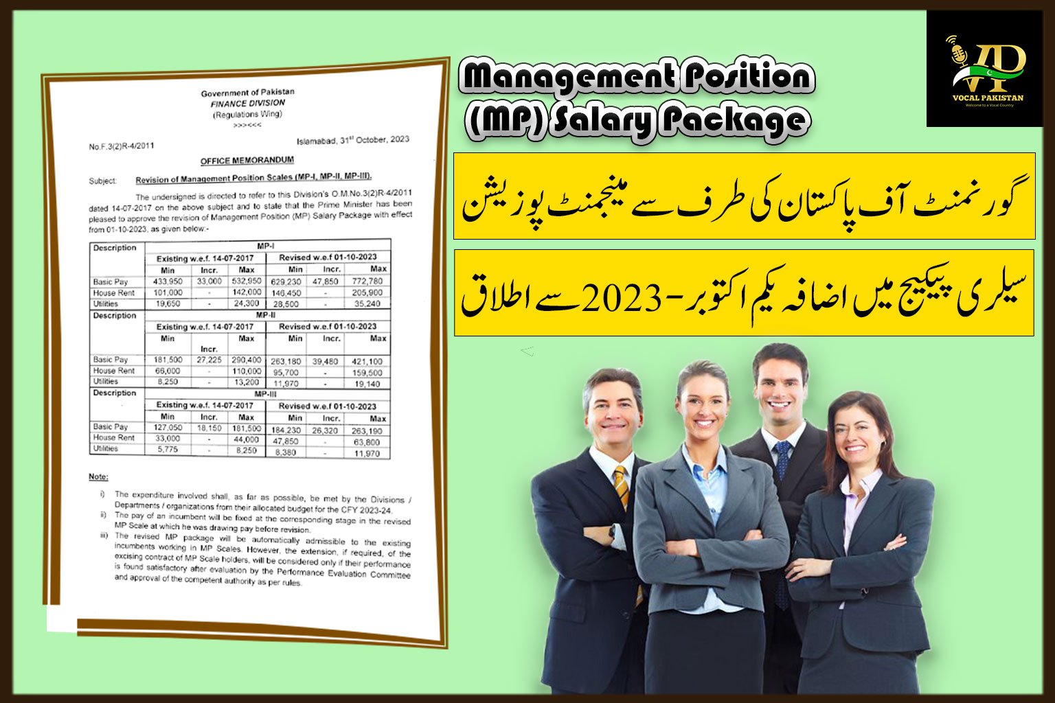 Revision of Management Position Scales (MP-I, MP-II, MP-III)