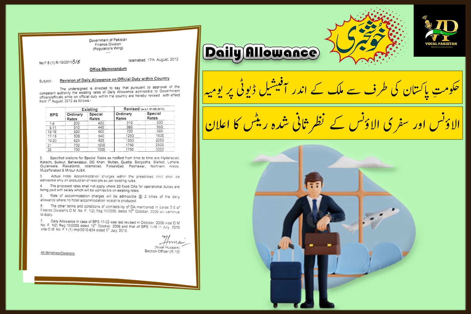 Revision of Daily Allowance on Official Duty within Country-2012