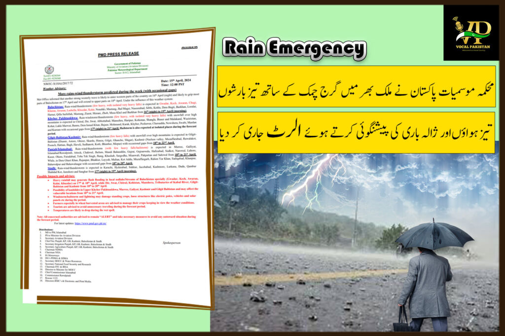 Pakistan Metrology Department Issued Weather Advisory