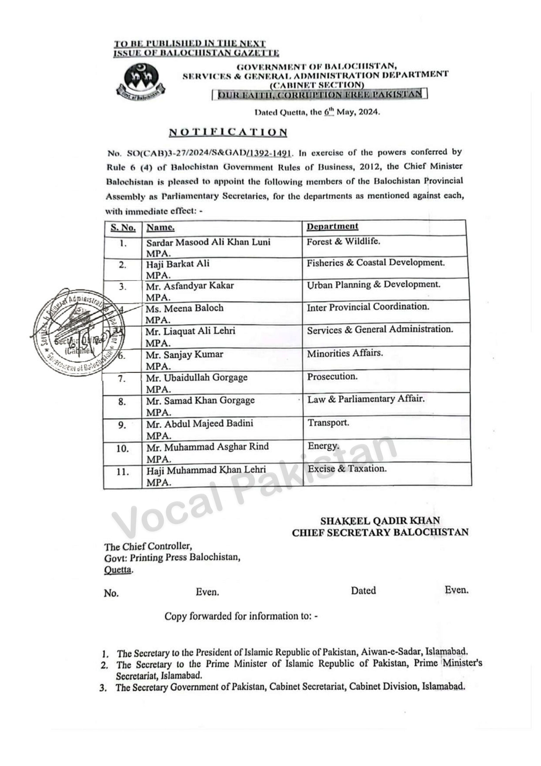 Balochistan 6 Chief Minister, Balochistan has appointed Parliamentary Secretaries for Various Departments-Notification Issued
