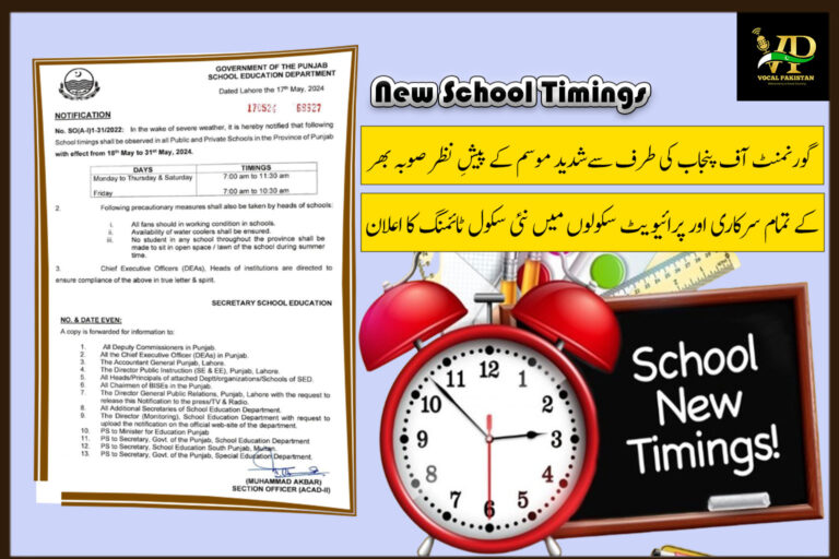 New Reduced School Timings In Punjab Due To Severe Heatwave-Notification