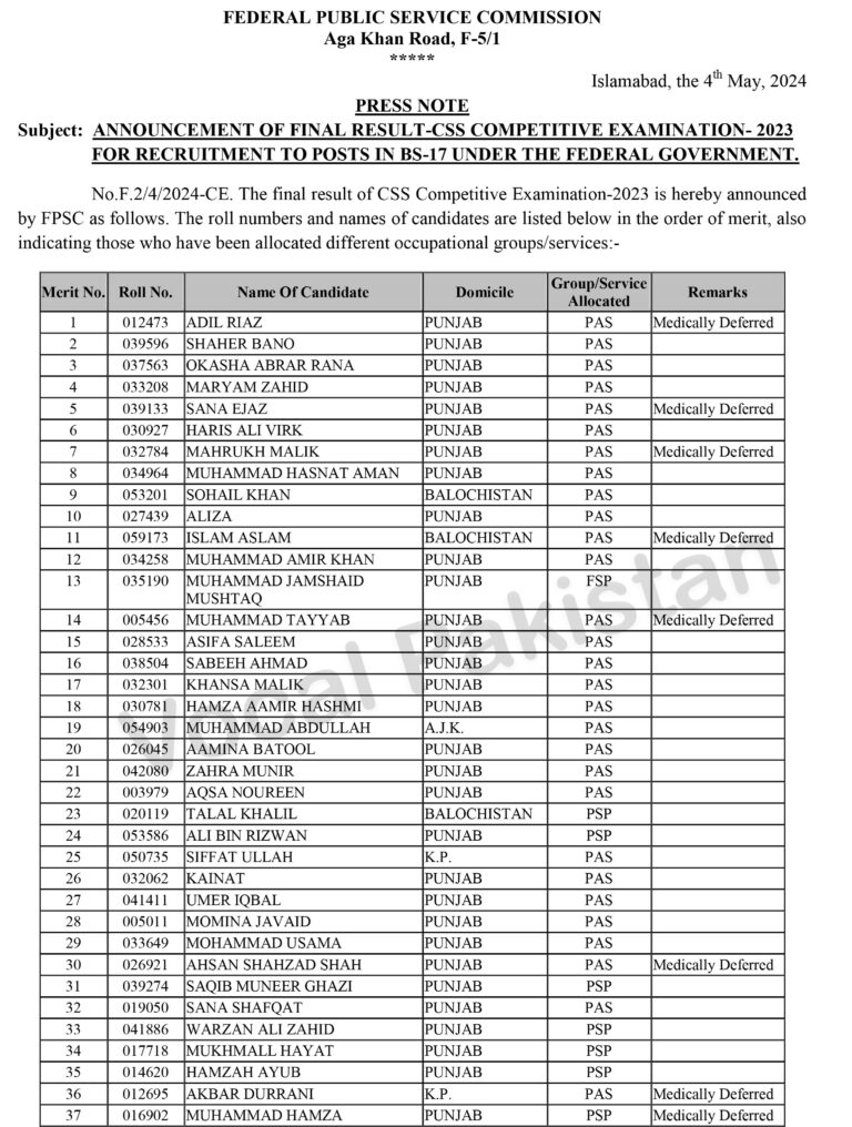 Notification-Announcement Of Final Result-CSS Competitive Examination- 2023 For Recruitment To Posts In BS-17 Under The Federal Government By FPSC