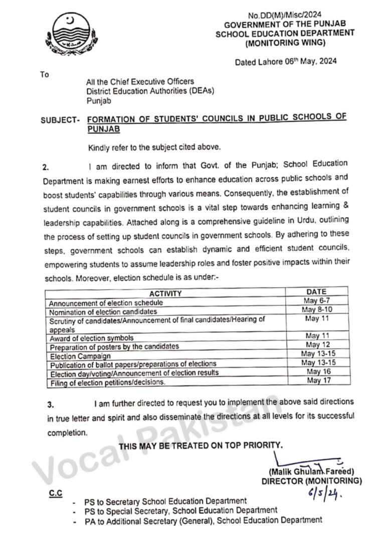 Notification-Formation Of Students' Councils In Public Schools Of Punjab By Government Of The Punjab