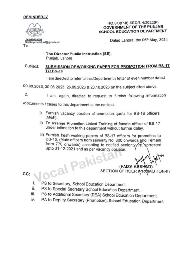 Notification of Reminder-IV For Submission Of Working Paper For Promotion From BS-17 To BS-18 By School Education Department, Government Of The Punjab