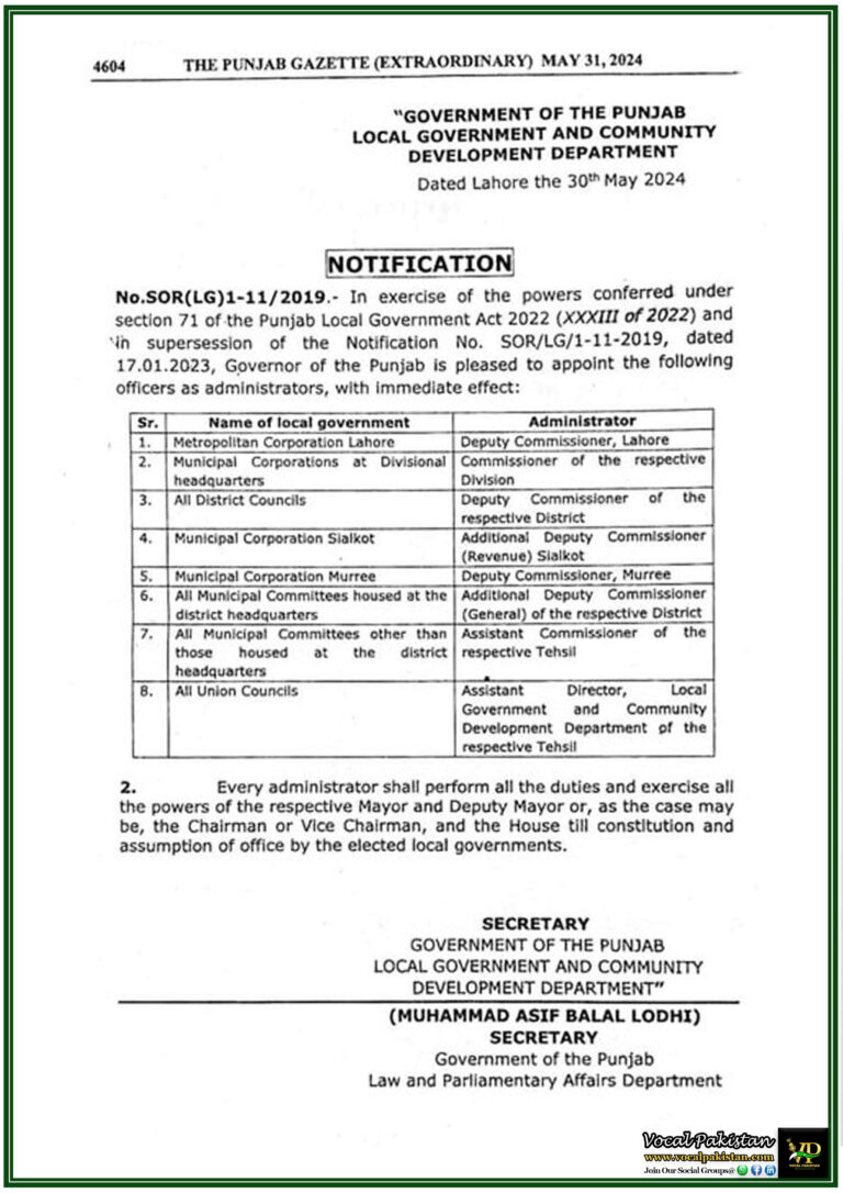 New Administrators For Local Bodies Announced In Punjab-Notification