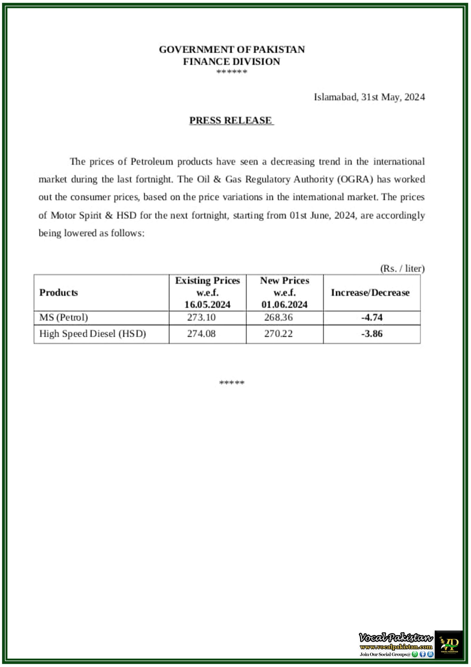 New Dropped Petroleum Prices From 1st June, 2024 Notification Issued By Finance Department