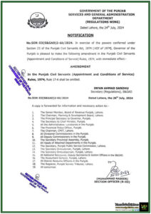Regulations Wing, Services And General Administration Department, Government Of The Punjab