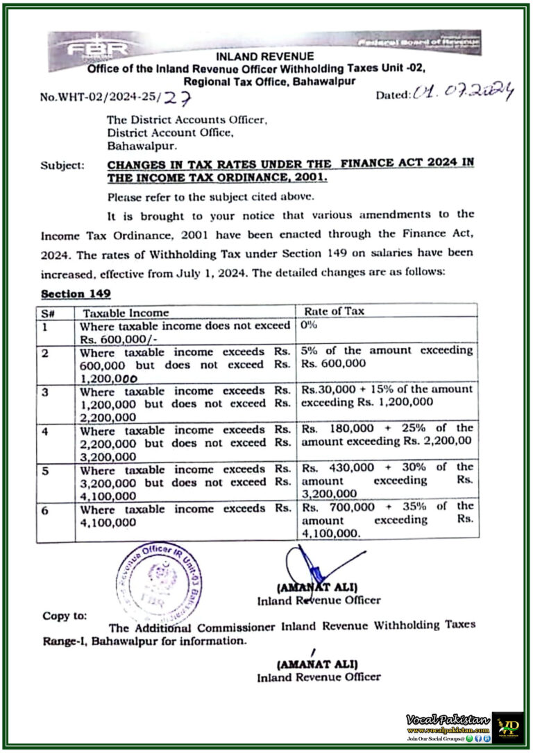 Updated Withholding Tax Rates on Salaries Effective July 2024-Notification of Regional Tax Office, Bahawalpur