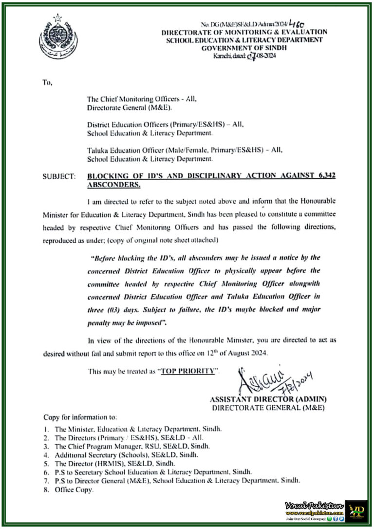 Disciplinary Measures and ID Blocking Ordered for 6,342 Absconders By Sindh’s Education Department-Notification