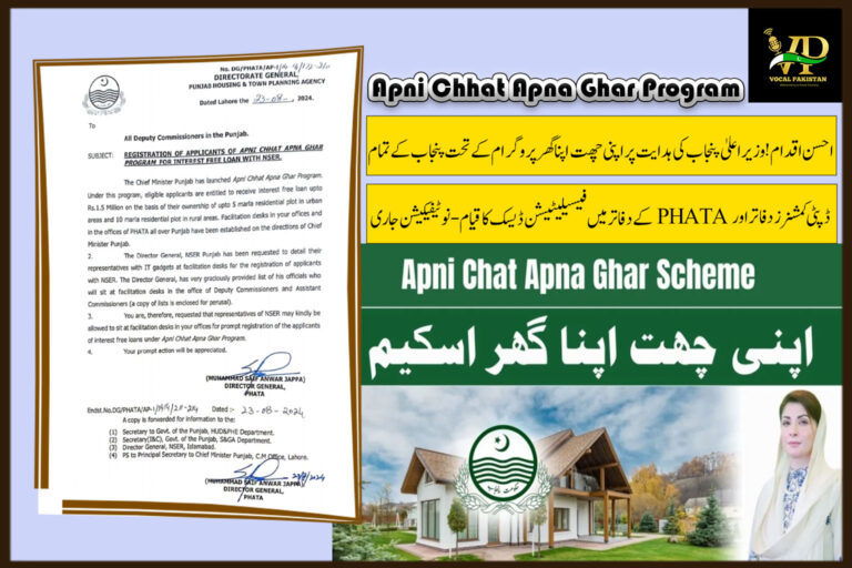 Establishment of Facilitation Centres All Over Punjab for “Apni Chhat Apna Ghar” Scheme-Notification