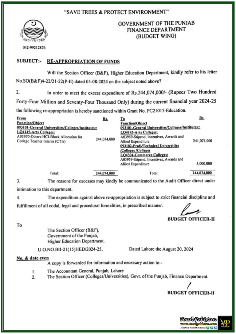 Finance Department Punjab Sanctions Re-appropriation of Rs.244 Million for College Teachers Interns (CTIs) Under Higher Education-Notification