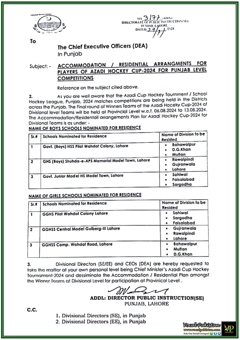 Government Of The Punjab Notification About Accommodation Residential Arrangements For Players Of Azadi Hockey Cup-2024 For Punjab Level Competitions