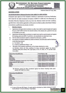 Government of Khyber Pakhtunkhwa Announces Teaching Cadre Policy for Appointment BPS-12 to BPS-16-Notification