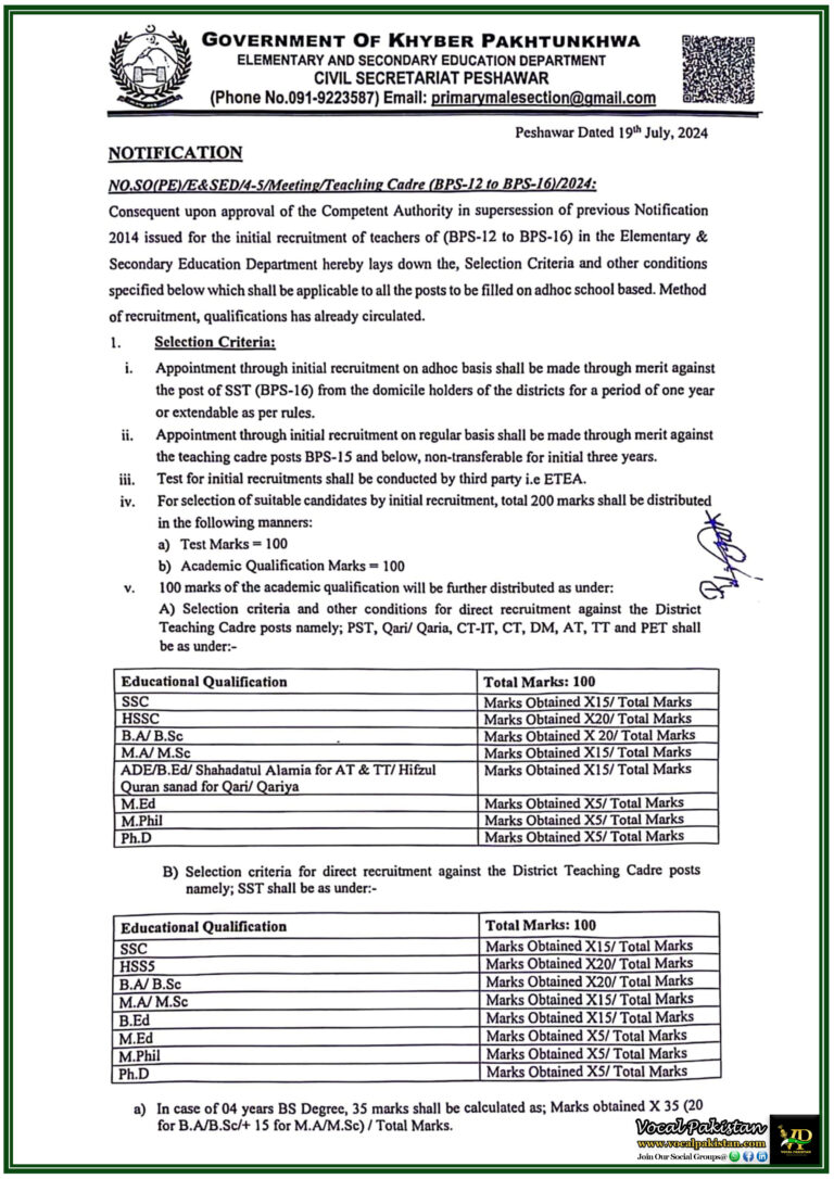 Government of Khyber Pakhtunkhwa Announces Teaching Cadre Policy for Appointment BPS-12 to BPS-16-Notification