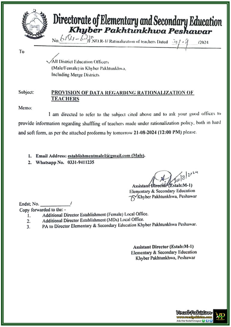 KPK Education Department Mandates Immediate Submission of Teacher Rationalization Data by August 21st, 2024-Notification