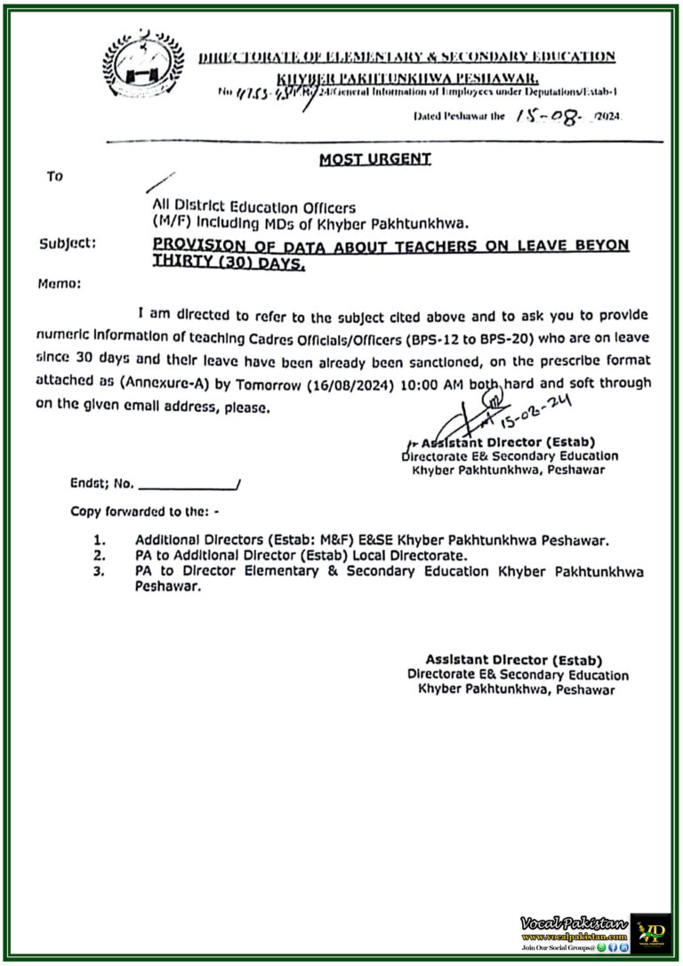 Khyber Pakhtunkhwa Education Department Notification Regarding Provision Of Data About Teachers On Leave Beyond Thirty (30) Days