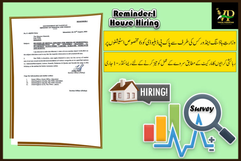 Ministry Of Housing & Works Urges Pak PWD To Expedite Residential Rent Survey Across Major Cities For House Hiring Increase Though It Reminder-I-Notification