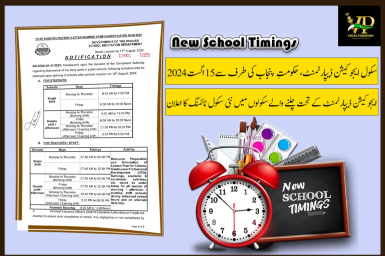 New Updated Notification of School Timings in Punjab: Detailed Schedule for Students and Teachers Post-Summer Vacation