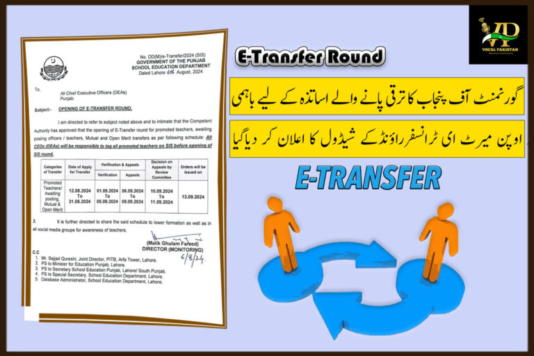 Punjab School Education Department Announces E-Transfer Round for Promoted Teachers and Awaiting Postings-Notification