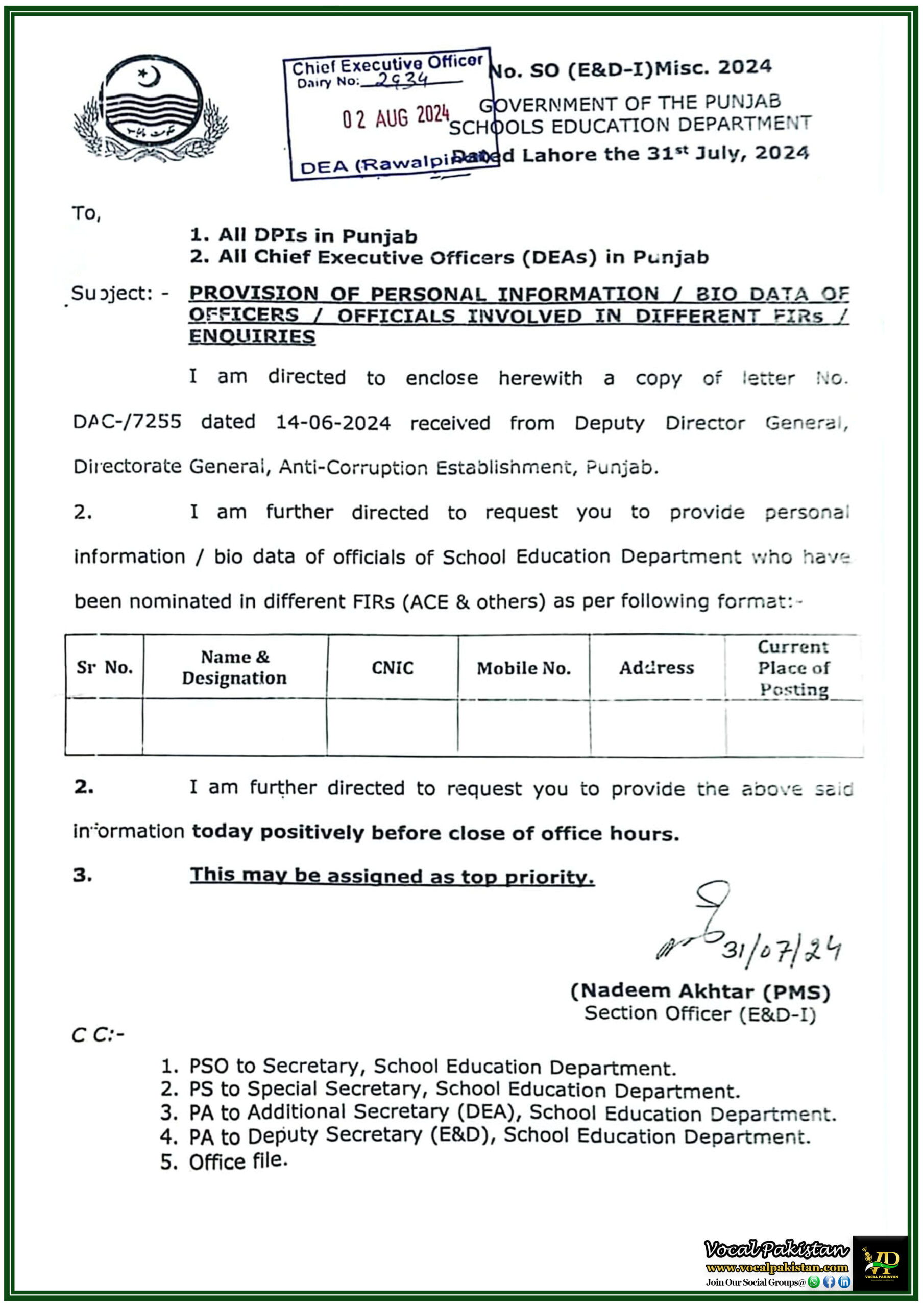 Punjab 4 Punjab School Education Department Directs Immediate Submission of Personal Information for Officials Involved in FIRsEnquiries-Notification