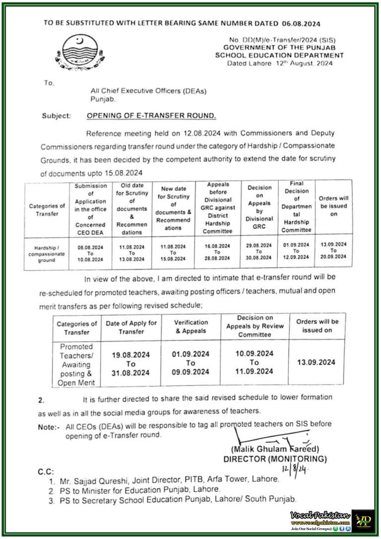 Punjab School Education Department Reschedules E-Transfer Round New Dates Announced for Teachers-Notification