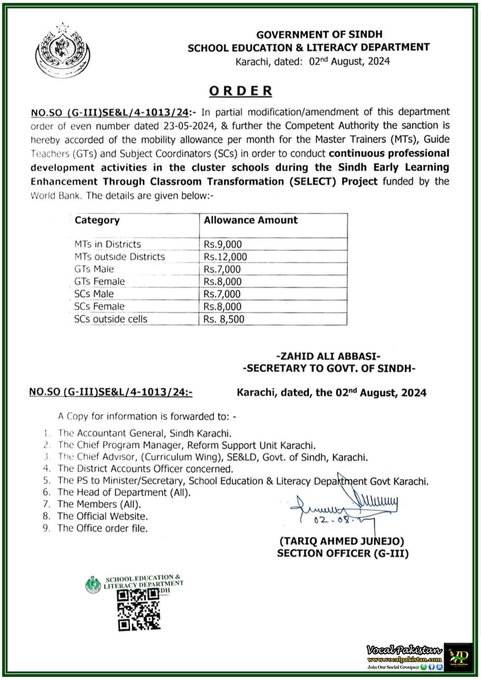 Sindh Govt. Sanctions Mobility Allowance for Educators Under SELECT Project-Notification