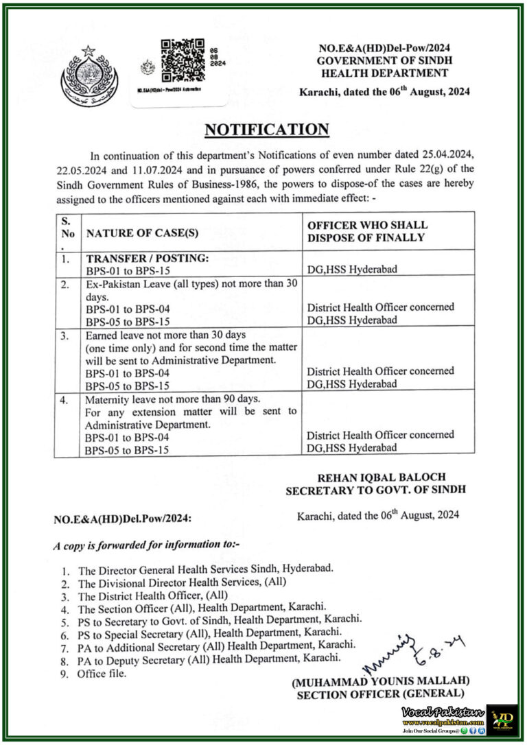 Sindh Health Department Delegates Administrative Powers for Transfers, Leaves, and Postings-Notification