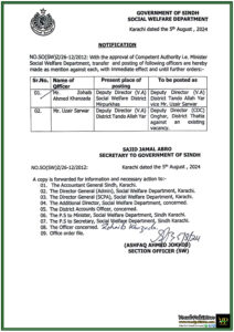 Social Welfare Department, Sindh Immediate Transfers of Deputy Directors Across Districts Announced-Notification