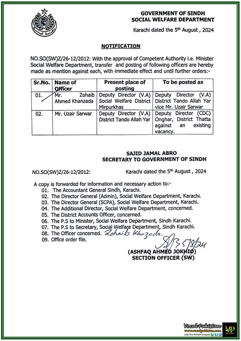 Social Welfare Department, Sindh Immediate Transfers of Deputy Directors Across Districts Announced-Notification