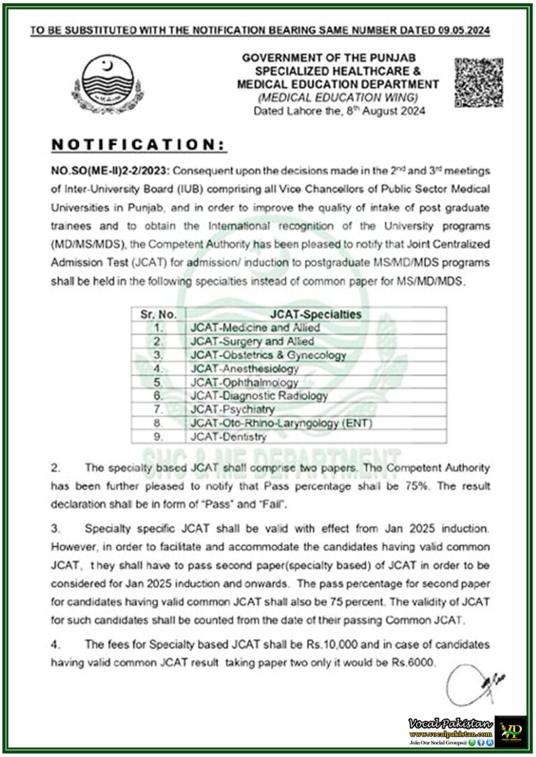 Specialized Healthcare & Medical Education Department Punjab Announces Specialty-Based JCAT for Postgraduate Medical Programs Starting January 2025-Notification