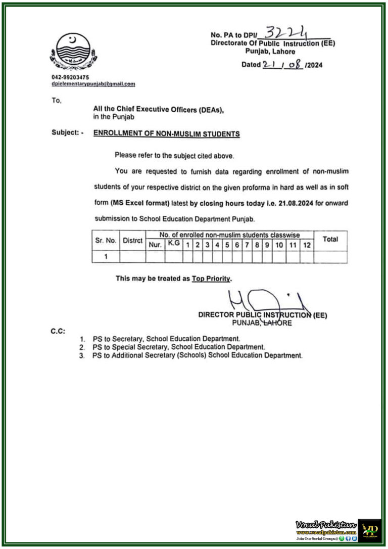 Urgent Directive Punjab School Education Department Demands Immediate Enrollment Data of Non-Muslim Students-Notification