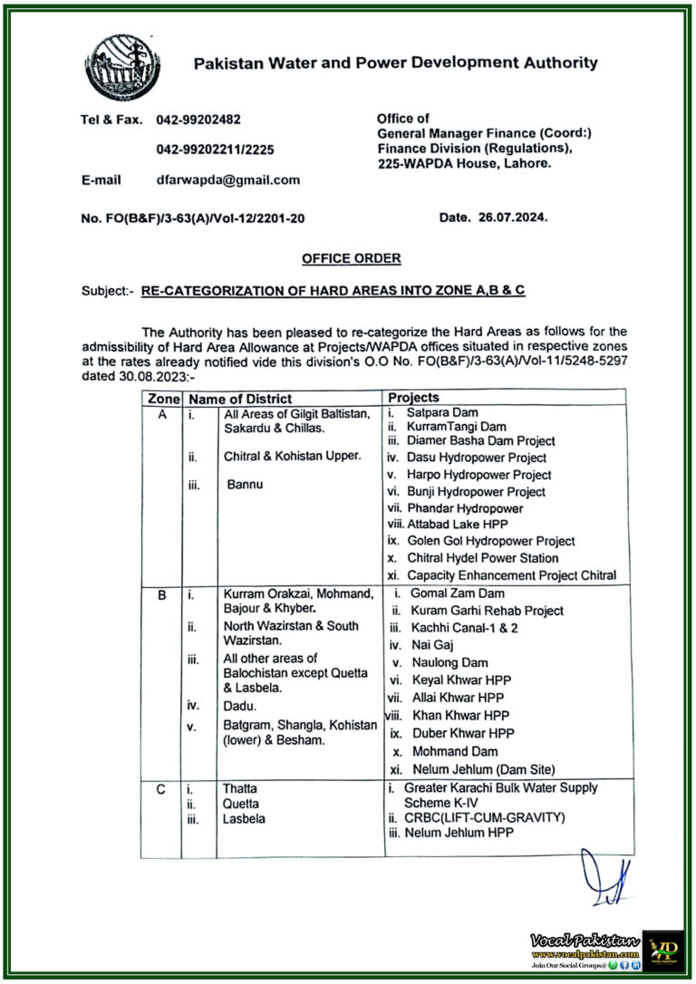 WAPDA Updates Hard Area Zones What Employees Need to Know About the Latest Re-Categorization-Notification